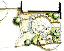 Spring 2013 - Hardscape Tips For The Garden