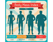 Why Mexico Became the Most Obese Country in the World